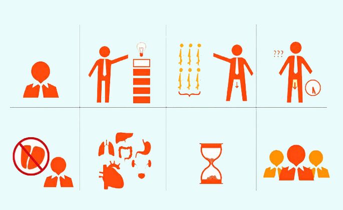 حقیقت در مورد اختلال نعوظ